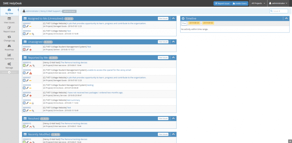 SME Helpdesk – Vensygroup
